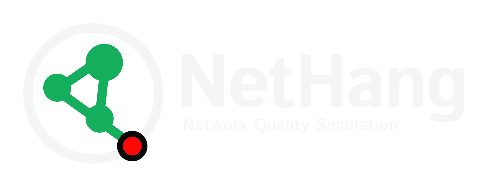 NetHang Logo